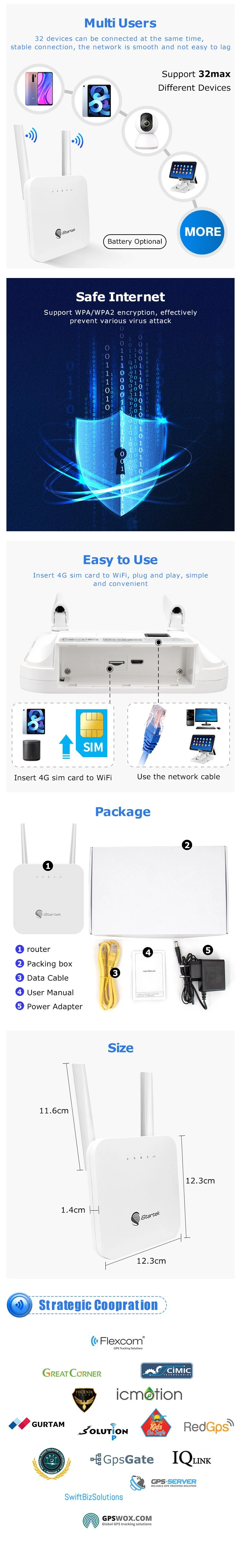 WiFi Internet VPN Wan Wi-Fi 5g LTE 4G Broadband 300 Mbps SIM Card Modem B525 Wi Fi Router with Simcard for Huawei