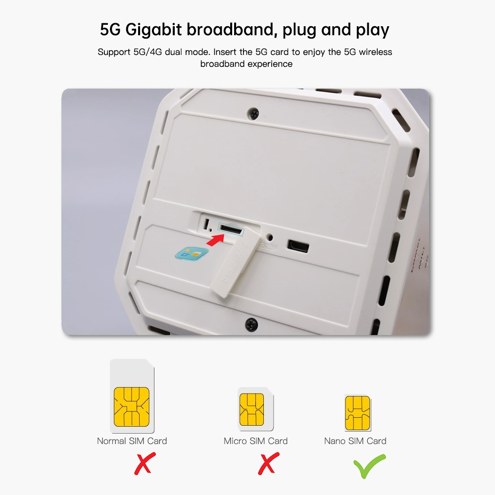 Gigabit WiFi 6 Network Wireless Access Device Qualcomm 5g Platform Chipset 5g CPE Modem Industrial Router with SIM Card Slot