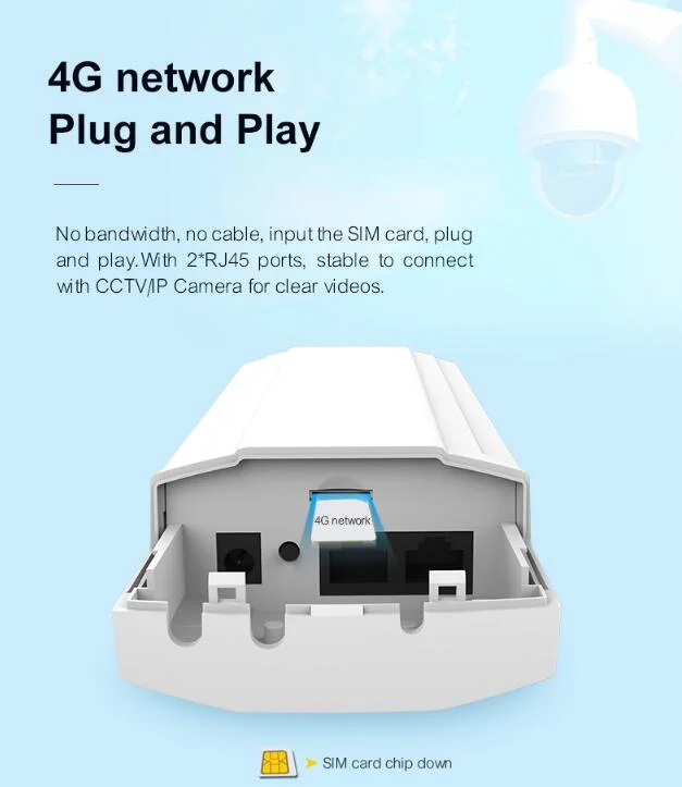 IP65 Outdoor LTE 4G CPE with Built-in Omni Antenna