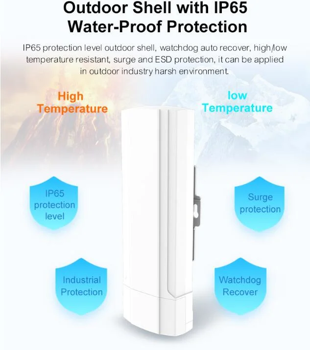 Water Proof Outdoor LTE CPE with SIM Card Slot, 4G Router
