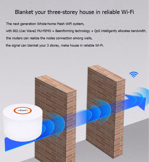 300Mbps 2.4G & 876Mbps 5g répéteur sans fil à grande couverture système de maillage double bande routeur de Signal WiFi pour le partage WiFi de toute la maison