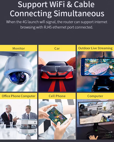 Sunhans 4G Mifi avec Power Bank Dual Band B42 B43 Routeur WiFi sans fil