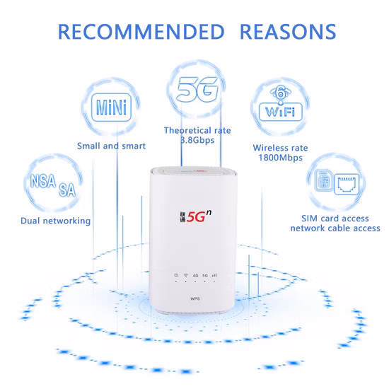 Routeur Chine Unicom 5g CPE Vn007