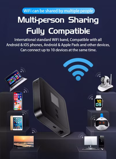Sunhans 4G LTE 5g Nr Modem Petite Taille Mobile WiFi6 Hotspot 8000mAh Poche Double Bande SIM WiFi Routeur