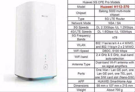 Vente chaude 5g CPE WiFi Routeur avec Fente Pour Carte SIM Antenne Externe Suncomm O2 Mesh Home Enterprise Routeur Modem 5g